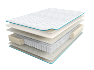 Матрас Sontery by Askona Halal Naym Матрас Sontery by Askona Halal Naym