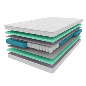 Матрас Vitaflex Balance Classic Матрас Vitaflex Balance Classic