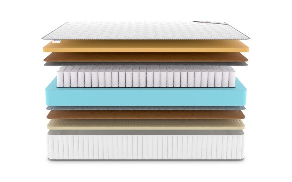 Матрас Denwir Classic Middle Memo Soft Plus TFK