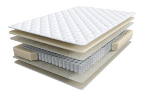 Матрас Sontery by Askona Halal Konfor