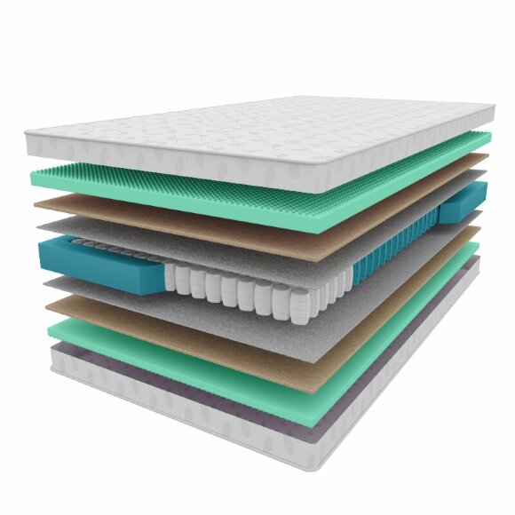 Матрас Vitaflex Balance Classic plus