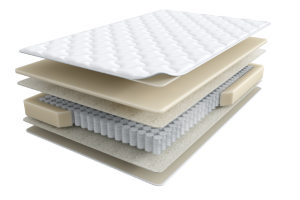 Матрас Sontery by Askona Halal Destek