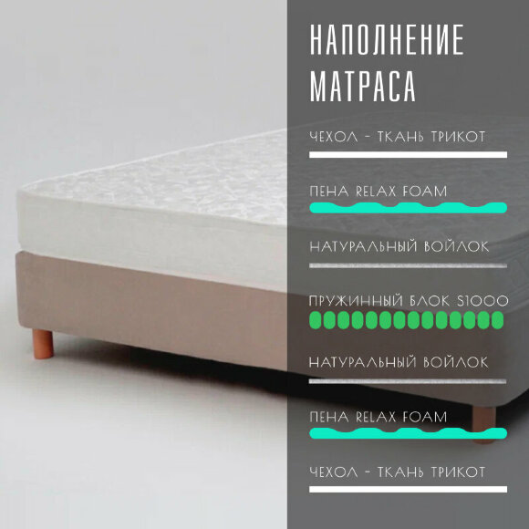 Матрас Vitaflex Balance Comfort