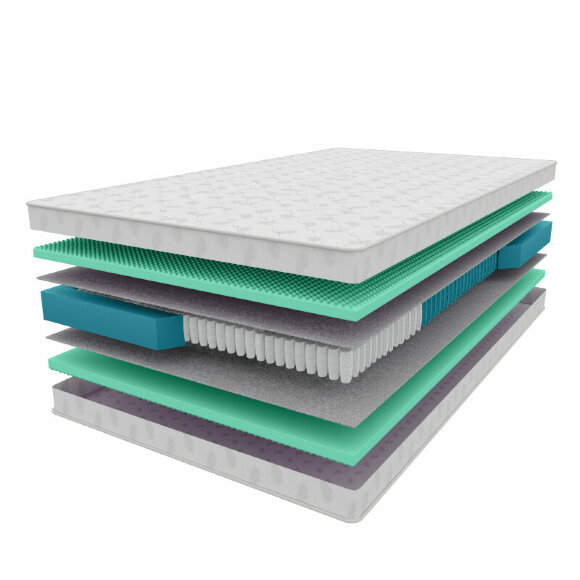 Матрас Vitaflex Balance Comfort