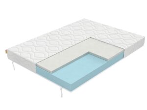 Матрас Орматек Synergy Hard Матрас Орматек Synergy Hard