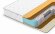 Матрас Denwir Classic Middle Memo Soft TFK Матрас Denwir Classic Middle Memo Soft TFK