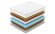 Матрас Denwir Classic Middle Memo Soft TFK Матрас Denwir Classic Middle Memo Soft TFK