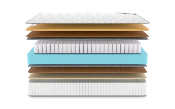 Матрас Denwir Classic Middle Memo Soft TFK Матрас Denwir Classic Middle Memo Soft TFK