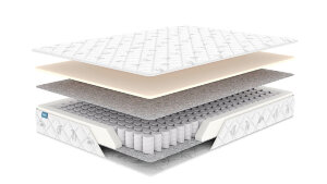 Матрас Dimax Оптима О-Мемо