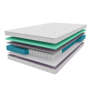 Матрас Vitaflex Balance Comfort TFK Матрас Vitaflex Balance Comfort TFK