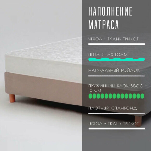 Матрас Vitaflex Balance Comfort TFK Матрас Vitaflex Balance Comfort TFK