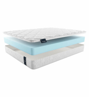 Матрас Materlux Palermo Cotone