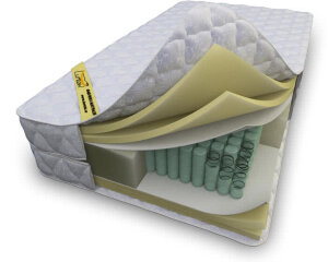 Матрас Luntek-18 Mega Foam-6