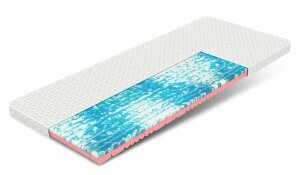 Топпер Орматек Ocean Duo